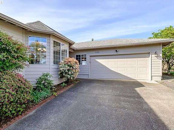 3rd image of 436 Greenacre Dr NW