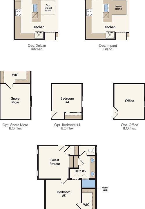 Plan Options
