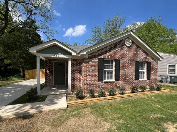 1926 Dupont Ave, Memphis, TN 38127