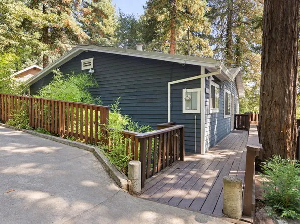 13992 Fern Road, Guerneville, CA 95446