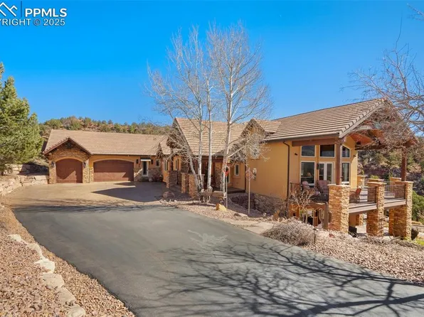 2575 White Rock Ln, Colorado Springs, CO 80904