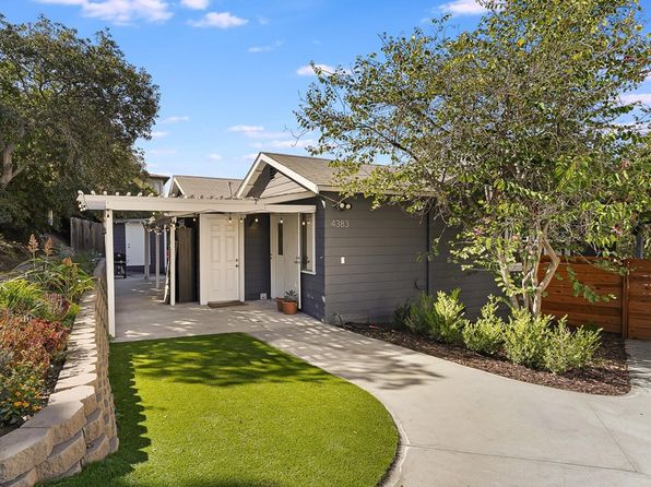 Rolando San Diego Single Family Homes For Sale 1 Homes Zillow