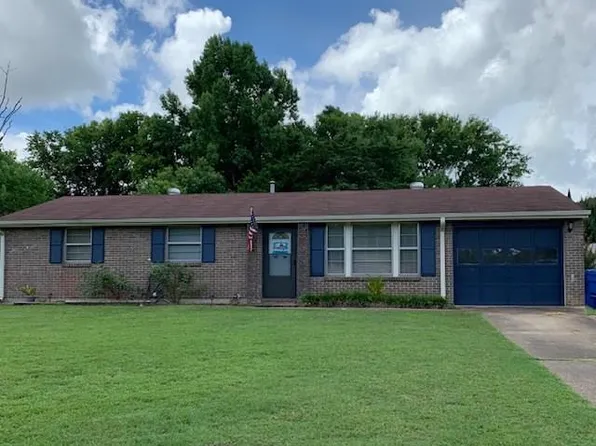 215 Camellia Dr, Prattville, AL 36067
