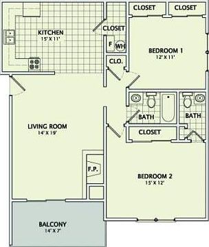 Layout