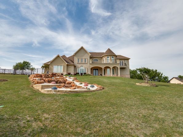 3072 Rosebud Ct, Cedar Hill, TX 75104