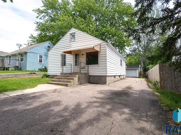406 S Highland Ave, Sioux Falls, SD 57103