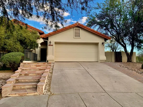 7320 E Knollwood Dr, Tucson, AZ 85750