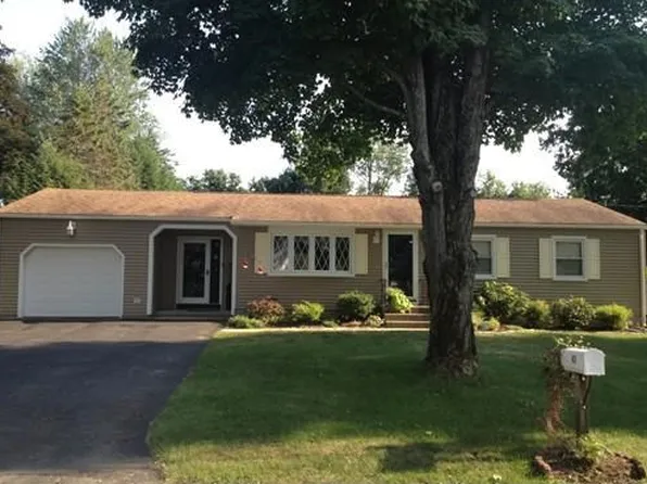 43 Meadow Brook Ln, Hampden, MA 01036