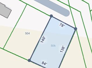 506 Idlewild Ave, Greenville, SC 29605