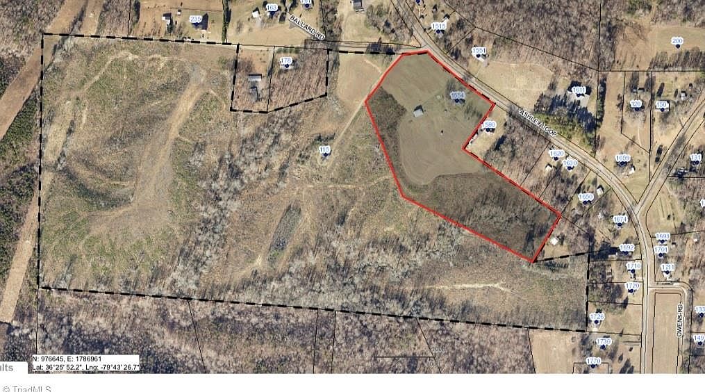 1554 Ashley Loop, Reidsville, NC 27320 Zillow