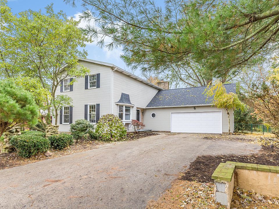 Welcome to Panther Estates