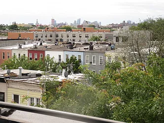 Rented by Rennit Inc.