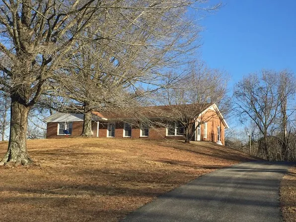 1709 Hodges Farm Rd, Martinsville, VA 24112