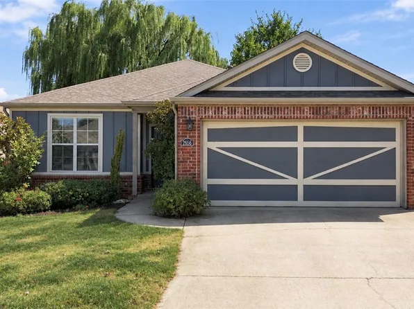 2656 N Sierra Ave, Fayetteville, AR 72703