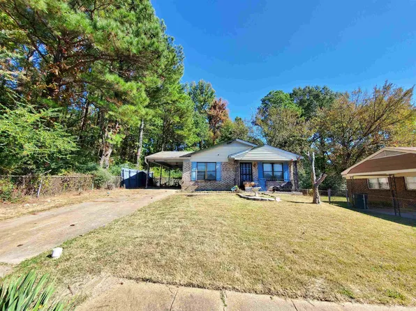 3440 Aaron Rd, Memphis, TN 38109