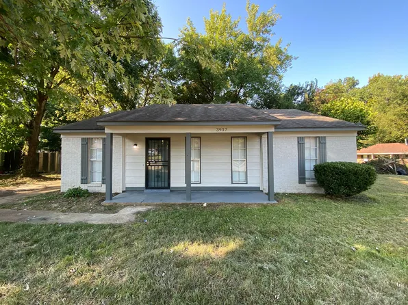 3937 Twin Lakes Dr, Memphis, TN 38128