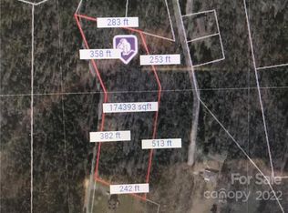 2804 Country Home Rd, Concord, NC 28025