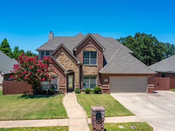Home for Sale in Arlington TX
