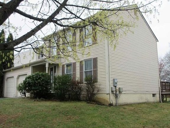 Property Side View