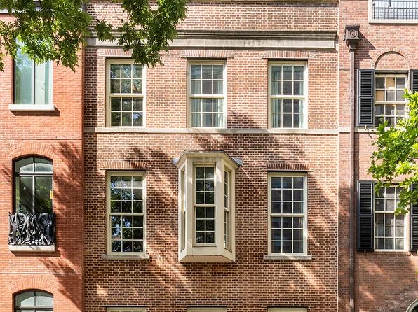 Sutton Place New York Real Estate - Sutton Place New York Homes For