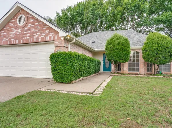 349 College St S, Keller, TX 76248