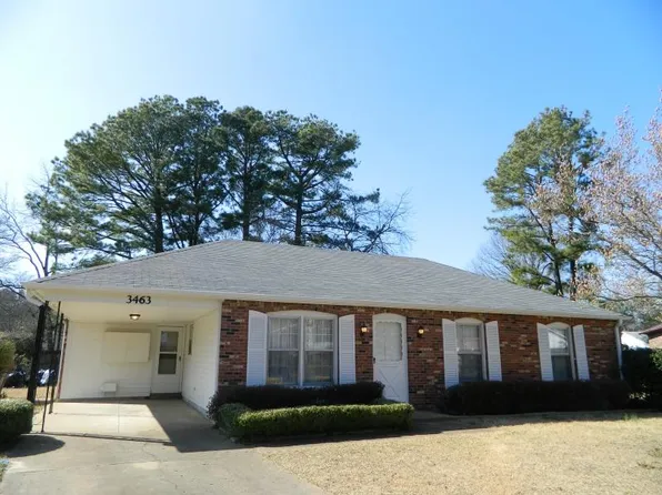 3463 Swanson Cv, Memphis, TN 38118