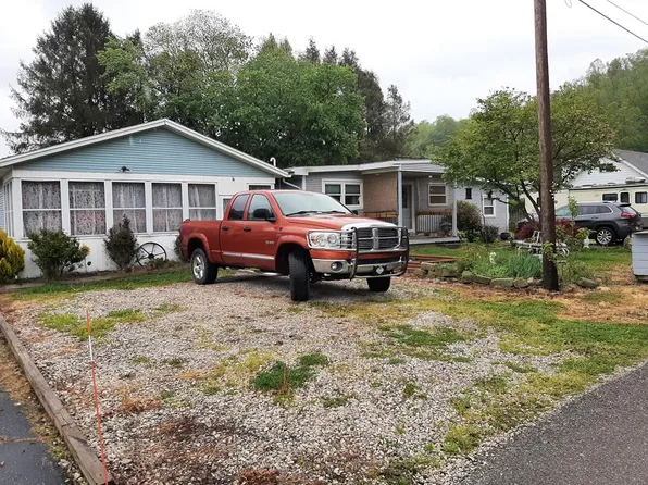 119 Ash Avenue, Sistersville, WV 26175