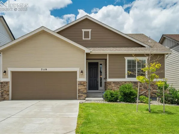 7119 Passing Sky Dr, Colorado Springs, CO 80911
