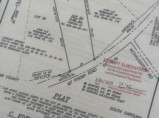 Mount Pisgah Rd, Kershaw, SC 29067