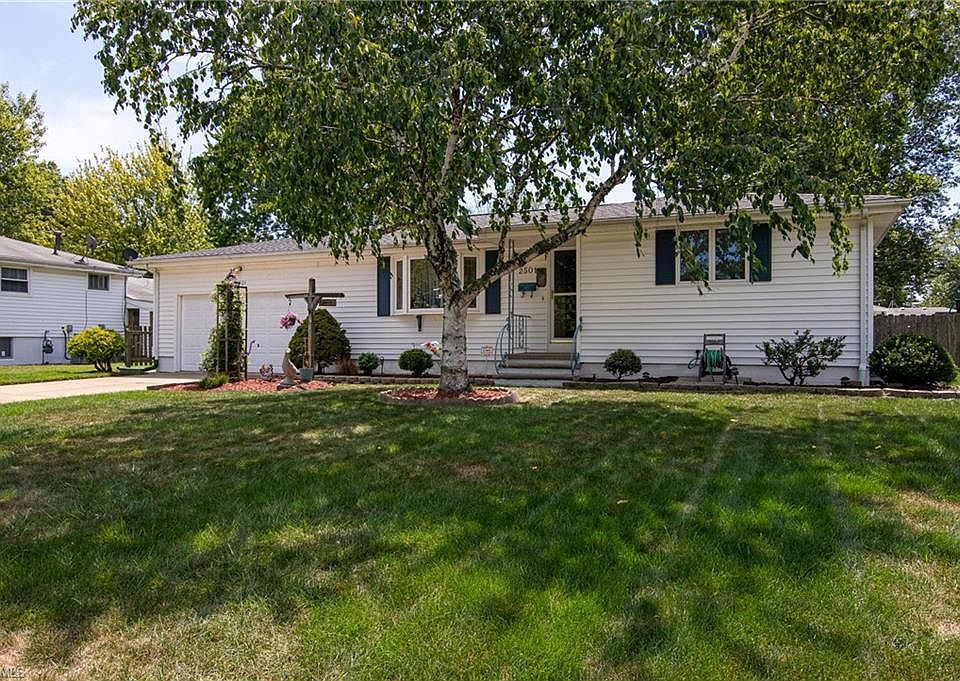 1st image of 2501 W 38th St