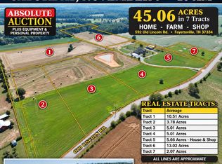 592 Old Lincoln Rd, Fayetteville, TN 37334