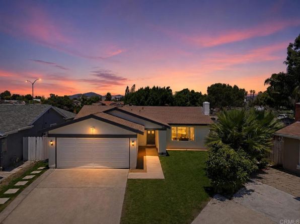 92196 Real Estate - 92196 Homes For Sale | Zillow