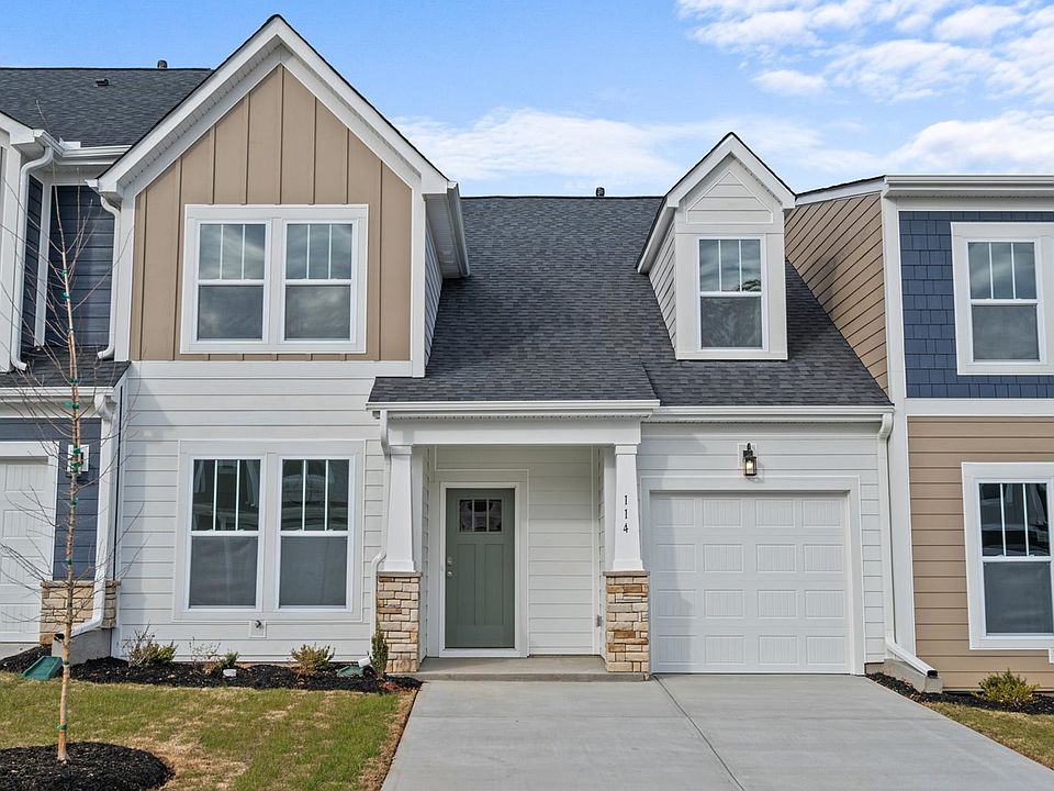 New homes in Clemson, SC