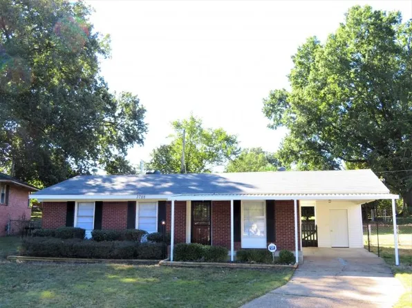 3788 Kentwood Ln, Memphis, TN 38118