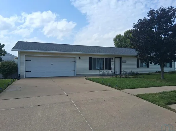 1921 Fairbanks St, Sioux City, IA 51109