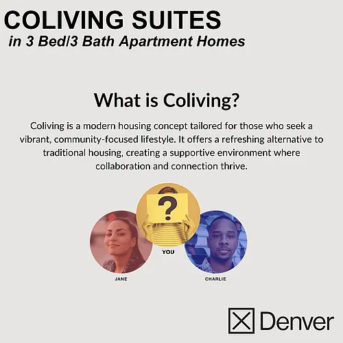 Floor plan COLIVING Suites in 3 BR/3BA - 1A
