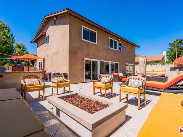 5402 Cedarhaven Dr