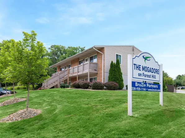 The Mogadore on Forest Hill, 2994-3008 Mogadore Rd, Akron, OH 44312
