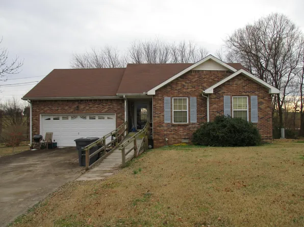 3719 Lavender Cir, Clarksville, TN 37042