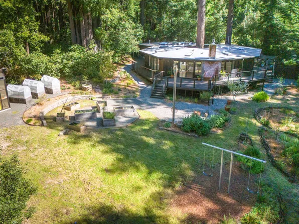 (undisclosed Address), Mendocino, CA 95460