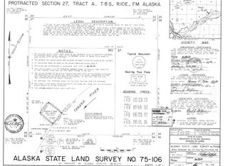 Nhn Tanana Riv, Delta Junction, AK 99737