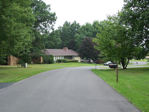 Street view of house