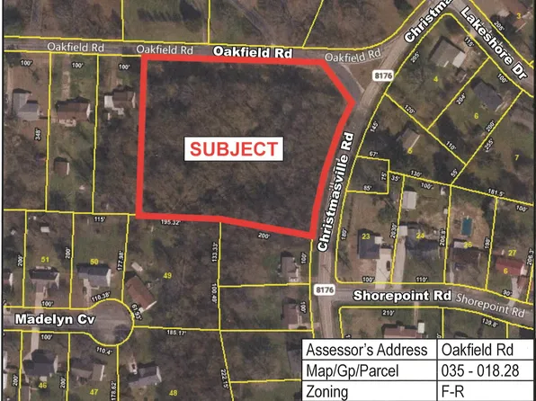 0 Oakfield Rd, Oakfield, TN 38362