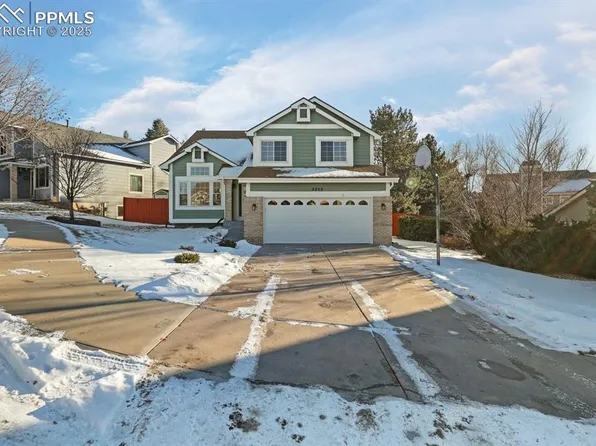2255 Brent Cir, Colorado Springs, CO 80920