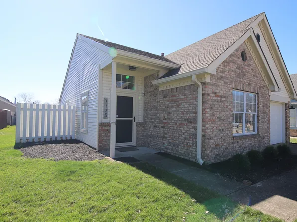 7175 Woodgate Dr, Fishers, IN 46038