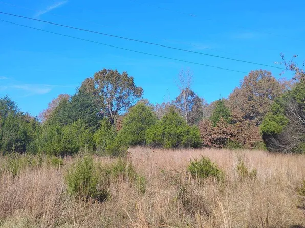 (undisclosed Address), Pocahontas, AR 72455