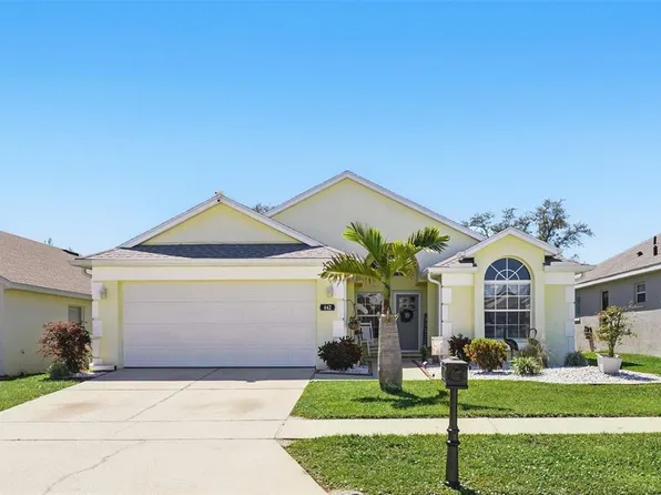 442 TROON CIRCLE, DAVENPORT, FL 33897
