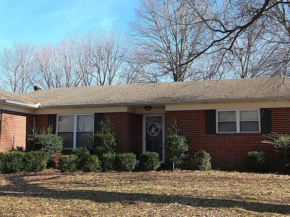 6052 Belew Dr, Milan, TN 38358