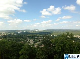 4080 Eagle Ridge Ct, Birmingham, AL 35242