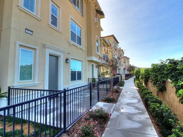 3125 Marigold Cir, Diamond Bar, CA 91765